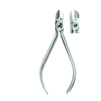 Wire Cutting and Bending Pliers